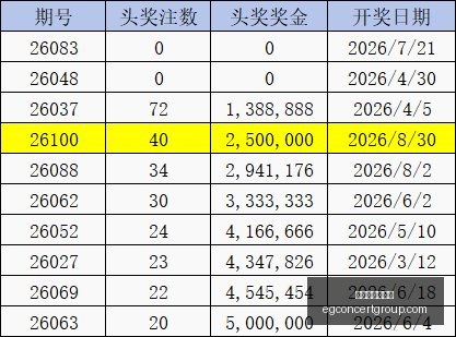 体育品牌电,竞联名产品,发布,太阳城集团官网,太阳城集团官网App,太阳城集团官网下载,太阳城集团官网登录,太阳城集团官网平台