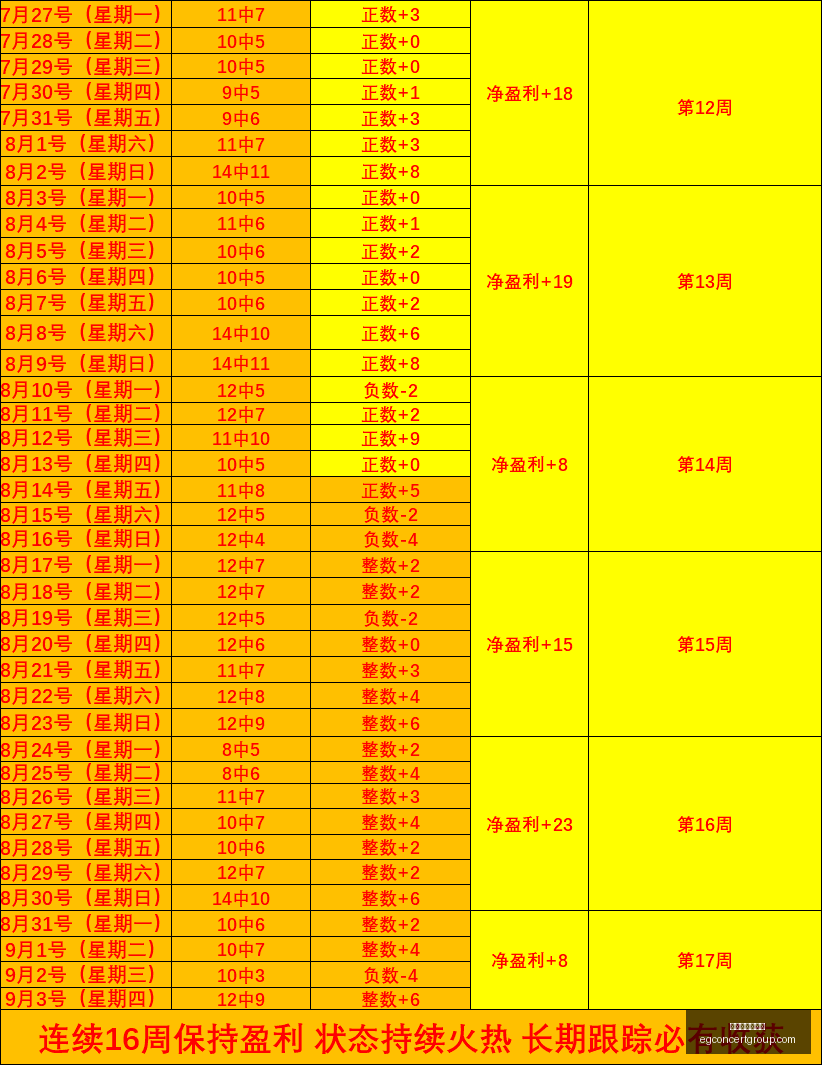 狂飙,万亿巨头企,创近一年最,太阳城集团官网,太阳城集团官网App,太阳城集团官网下载,太阳城集团官网登录,太阳城集团官网平台