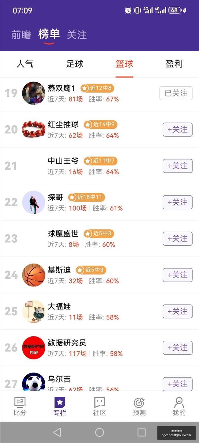 王者荣耀赛,事前瞻,战队蓄力战,太阳城集团官网,太阳城集团官网App,太阳城集团官网下载,太阳城集团官网登录,太阳城集团官网平台