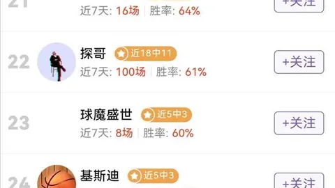王者荣耀赛事前瞻，战队蓄力战